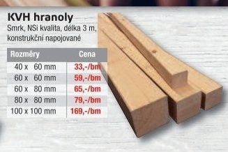 KVH Hranoly