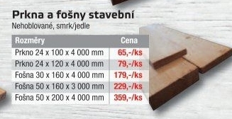 Nehoblované prkno