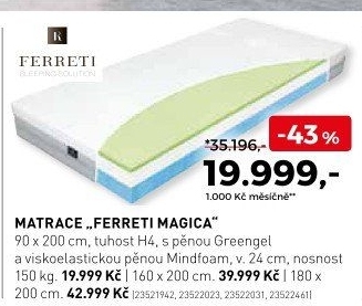 Matrace Ferreti Magica