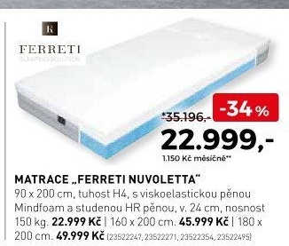 Matrace Ferreti Nuvoletta