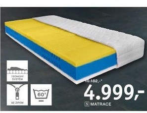 MATRACE