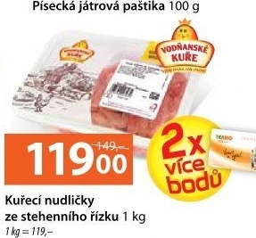 Kuřecí nudličky ze stehenního řízku Vodňanské kuře