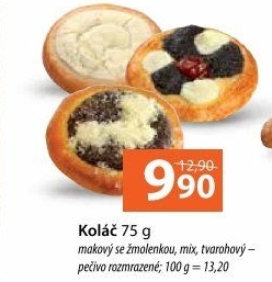 Koláč s náplní
