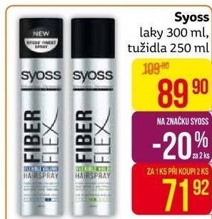 Lak na vlasy Syoss