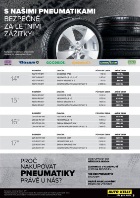 akční leták Auto Kelly 5.3.2019-8.4.2019