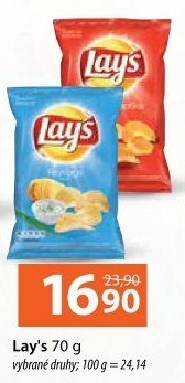 Chipsy Lay'