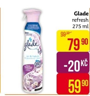 Osvěžovač vzduchu ve spreji pokoje&amp