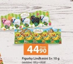 Čokoládové figurky Lindt
