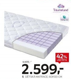 MATRACE NA DĚTSKOU POSTEL
