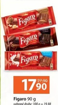 Čokoláda Figaro