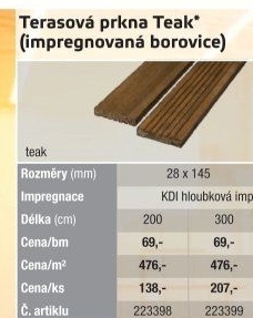 Terasové prkno