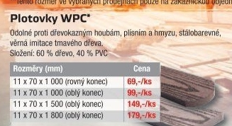 Plotovka WPC