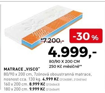 Matrace Visco