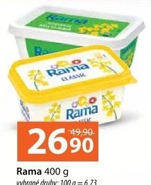 Margaríny Rama
