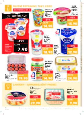 akční leták Kaufland 29.4.2019-5.5.2019