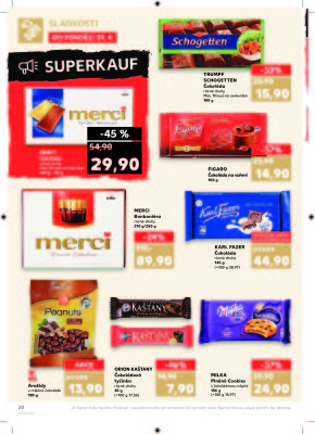 akční leták Kaufland 29.4.2019-5.5.2019