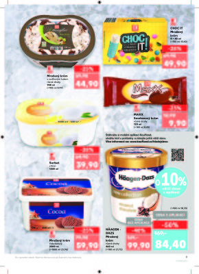 akční leták Kaufland 29.4.2019-5.5.2019