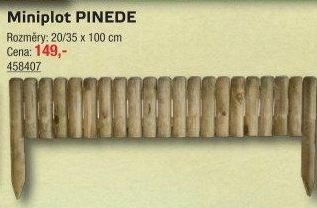 Miniplot