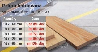 Prkna