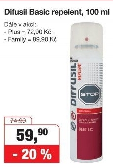 Repelent Diffusil plus