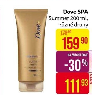 Produkty Dove Spa