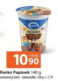 Dezert Papánek Ranko
