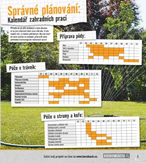 akční leták Hornbach 21.3.2019-21.6.2019