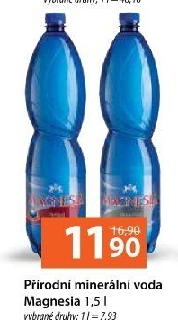Přírodní voda Magnesia