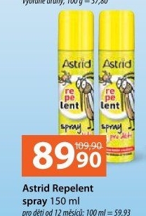 Repelent sprej pro děti Astrid