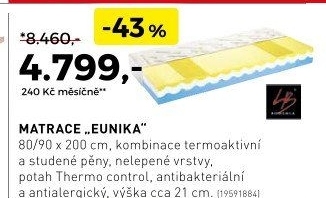 Matrace Eunika