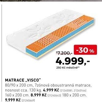 Matrace Visco