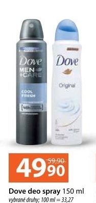 Deodorant sprej Dove