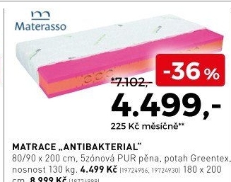 Matrace antibakterial