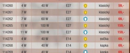 LED filament žárovka Emos