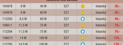 LED žárovka Osram