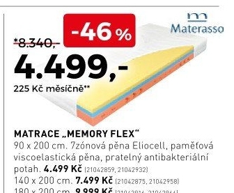 Matrace Memory Flex