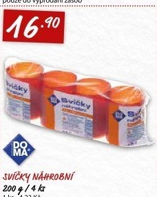 Hřbitovní svíčky Doma - náplň