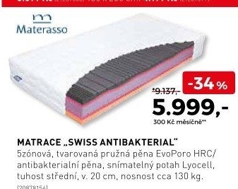 Matrace swiss antibakterial