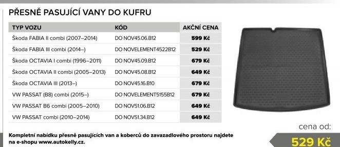Vany do kufru ŠKODA Fabia II combi (2007–2014)