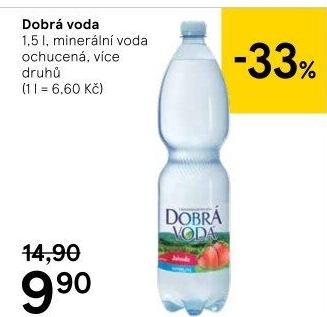 Ochucená voda Dobrá voda