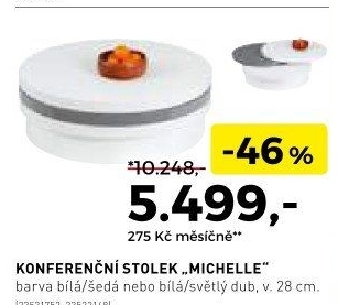 Konferenční stolek Michelle