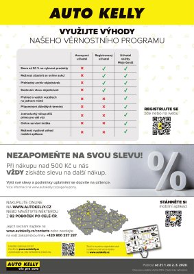 akční leták Auto Kelly 21.1.2020-2.3.2020