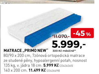 Matrace Primo new