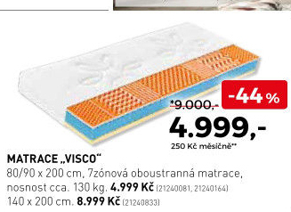Matrace Visco