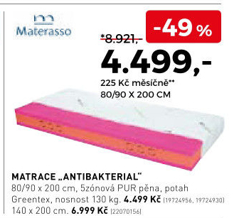 Matrace antibakterial