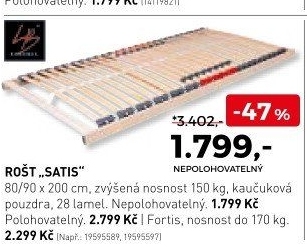 Rošt Satis