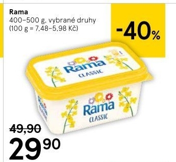 Margaríny Rama