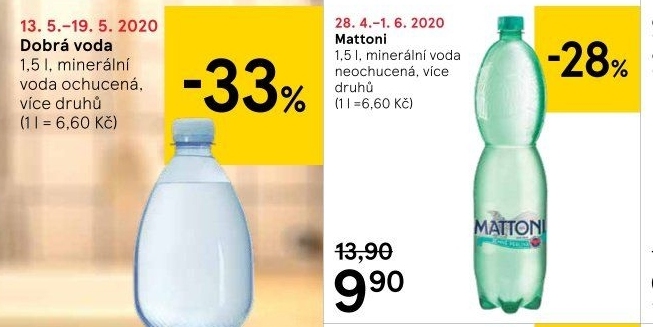 Prací prášek Persil