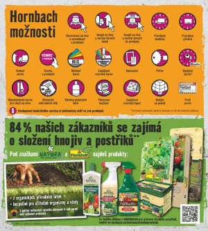 akční leták Hornbach 1.5.2020-31.5.2020