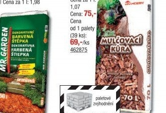 Hnojivo 5v1 Jihočeské hnojivo